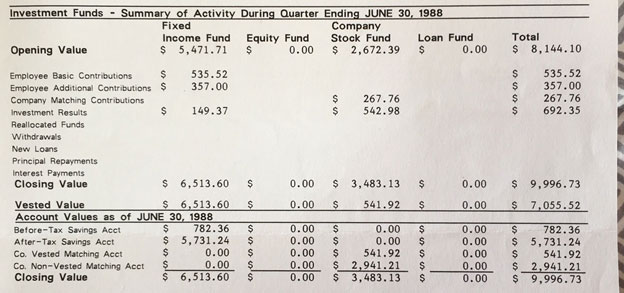 401k statement 1988