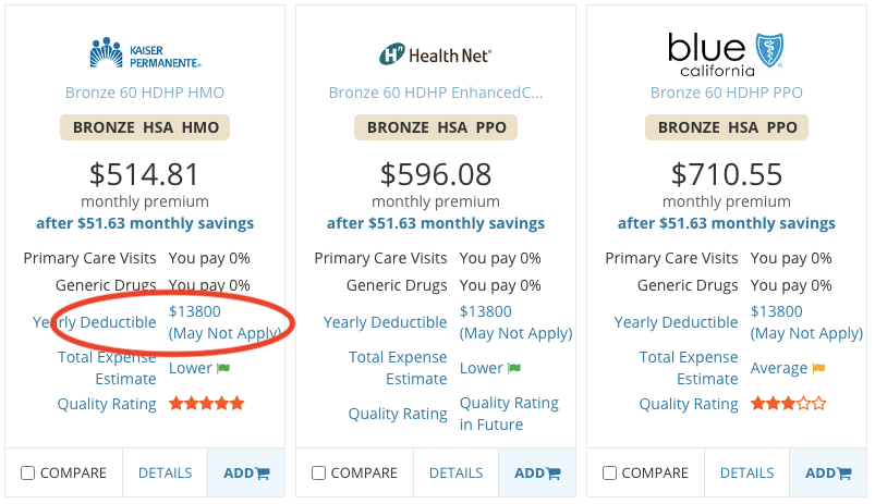 Covered California options for health insurance