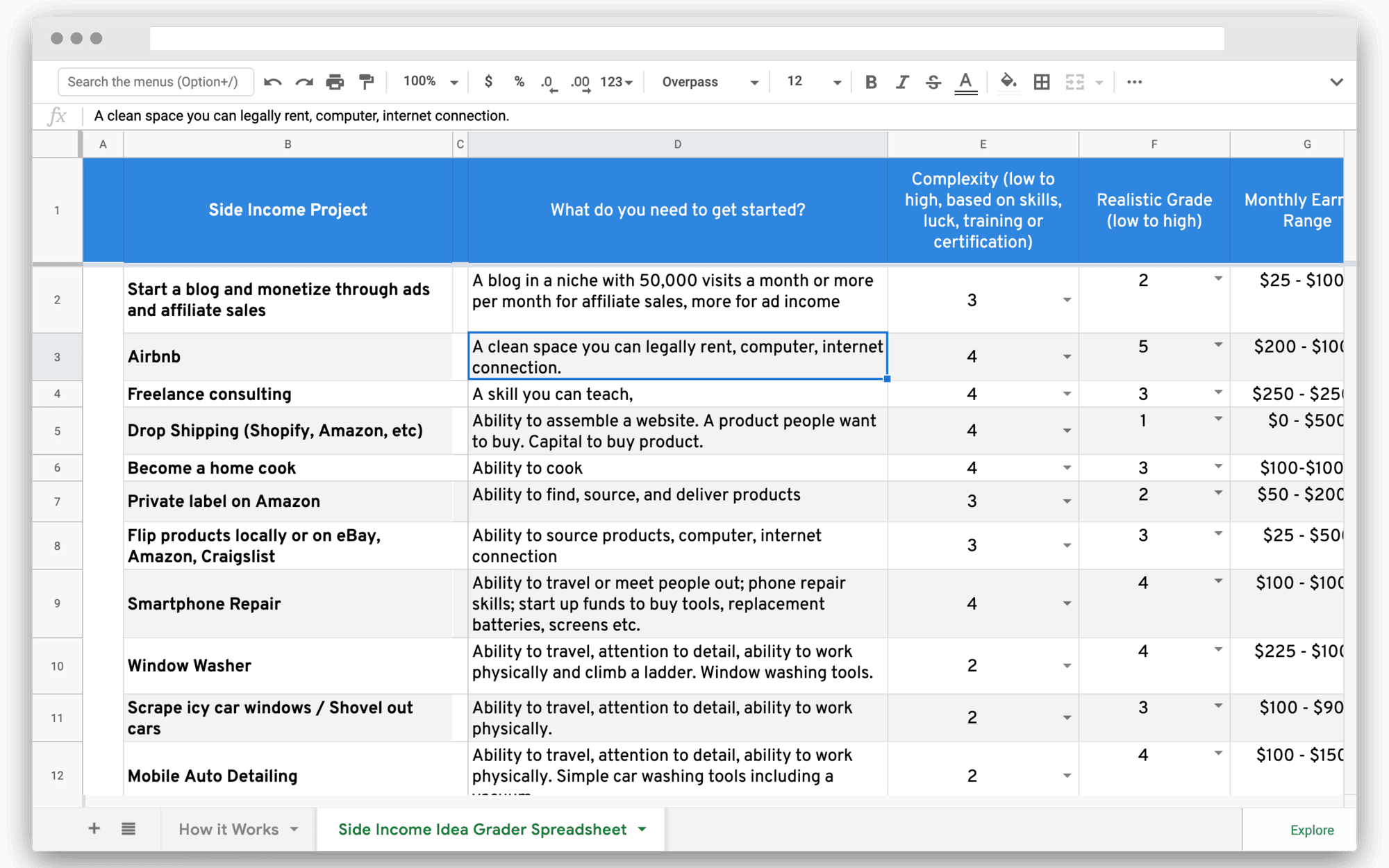 side hustle spreadsheet