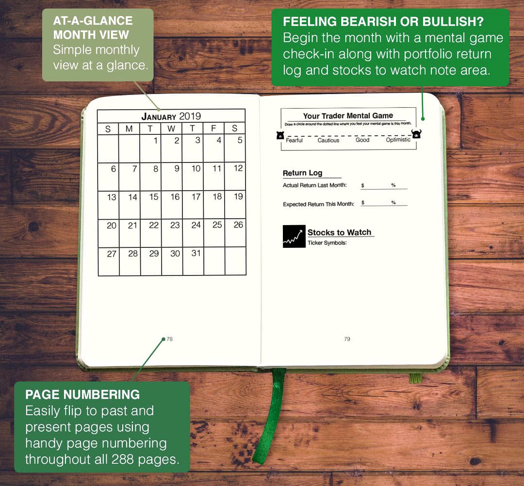 avid investor planner at a glance
