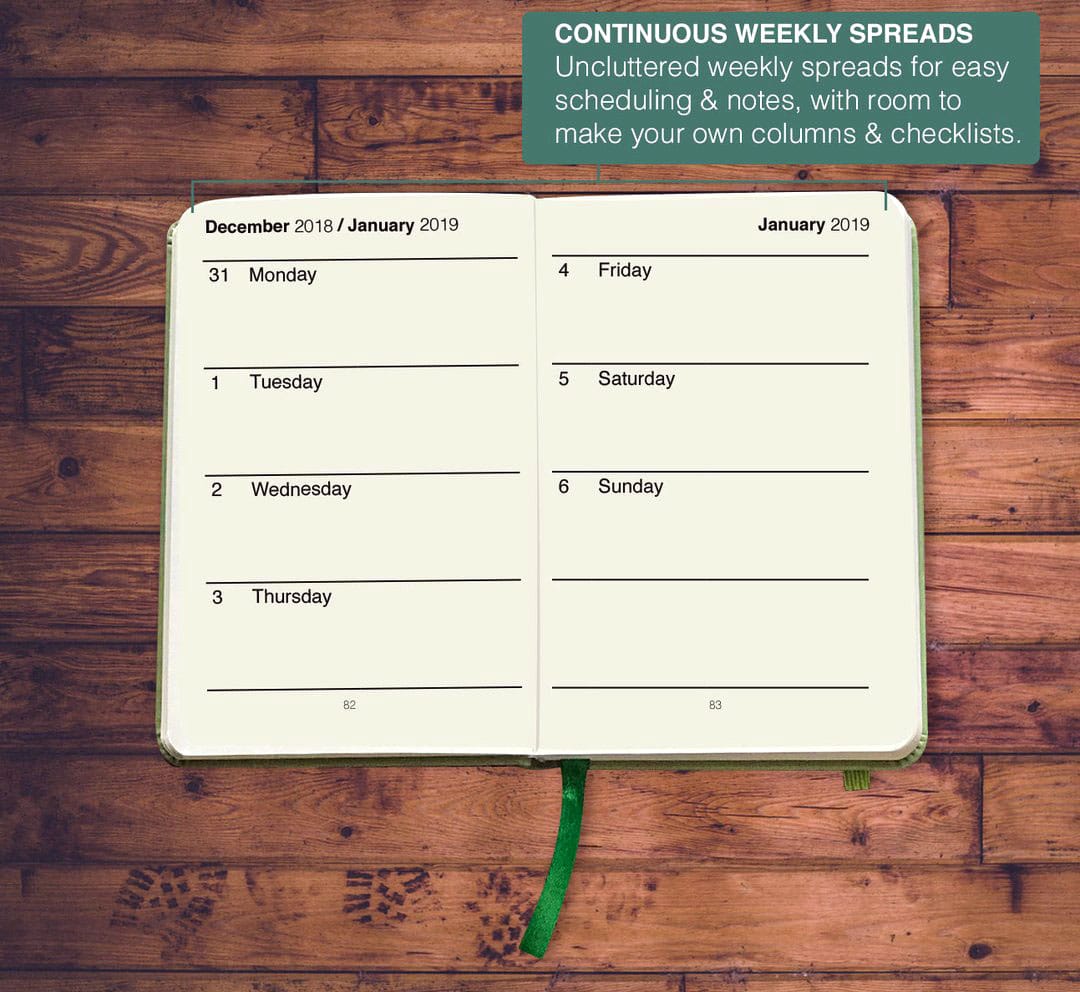 avid investor planner weekly spread
