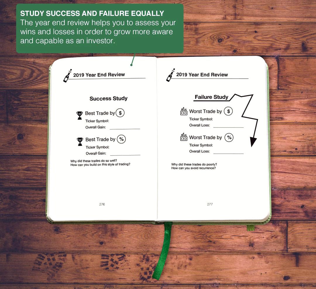 avid investor planner yearly review