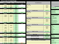 E.O.D. Deluxe Budget 2.0