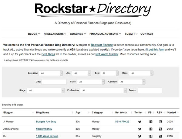 money blog directory