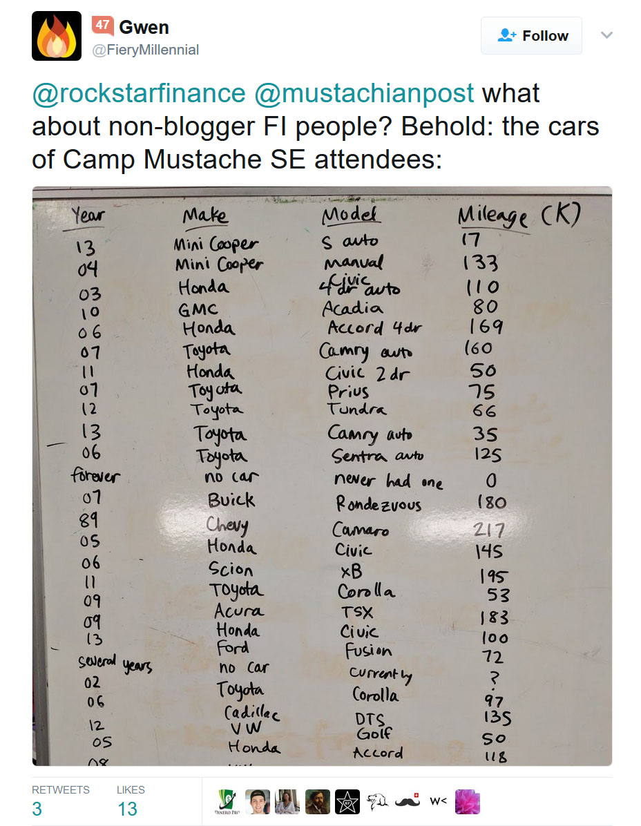camp mustache cars in my Lexus review