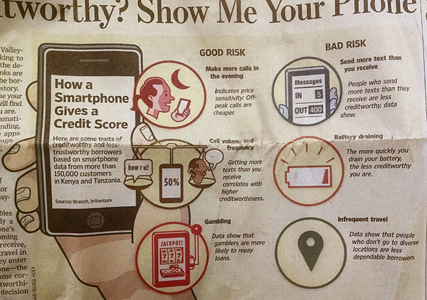 cell phone credit score
