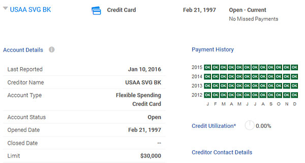 credit karma card breakdown