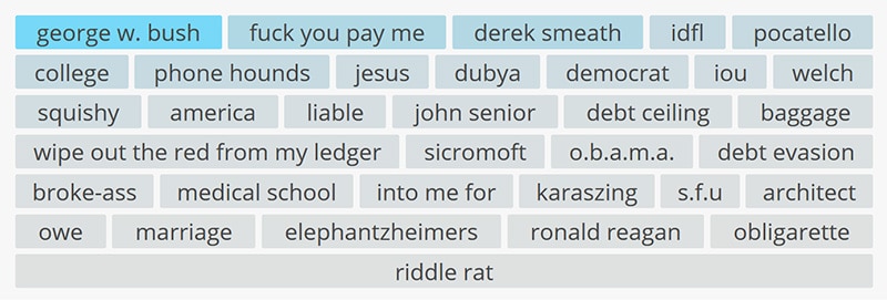 slang for debt