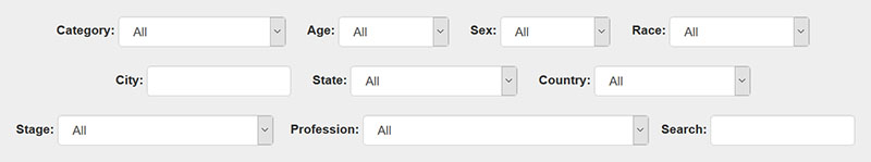 directory feeds sorting