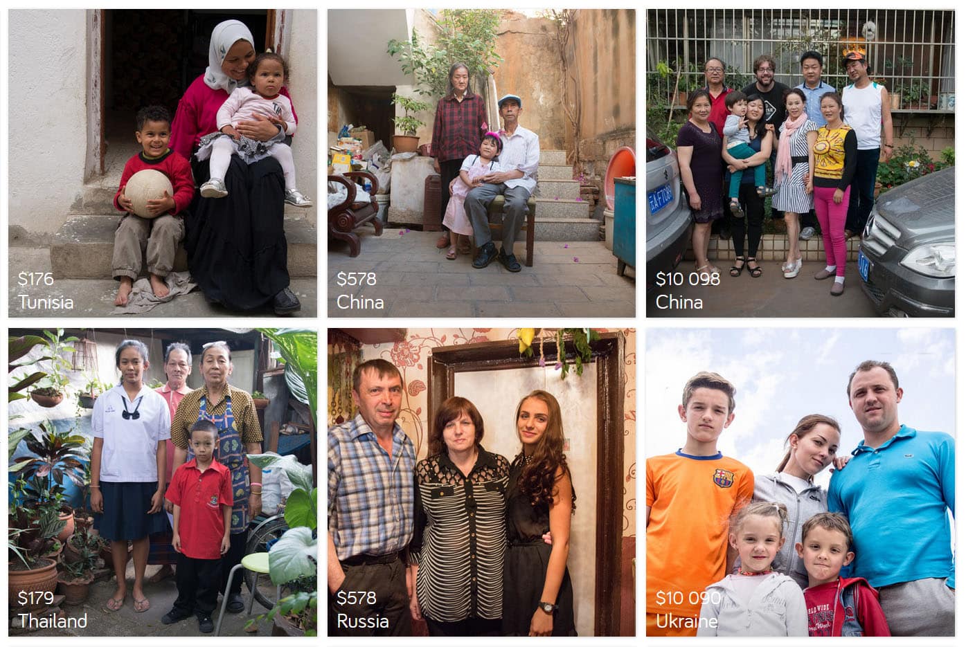 dollar street families
