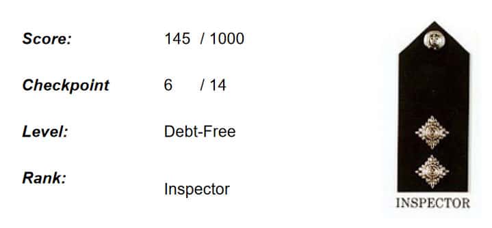 fi checkpoint score