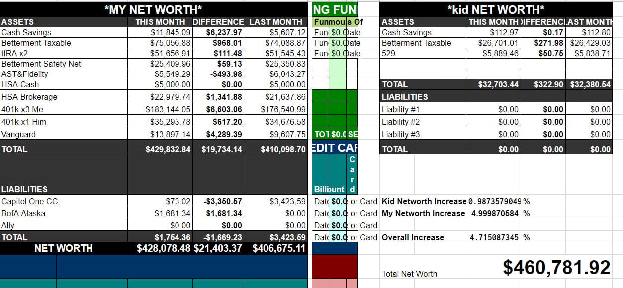 frugal pharmacist net worth