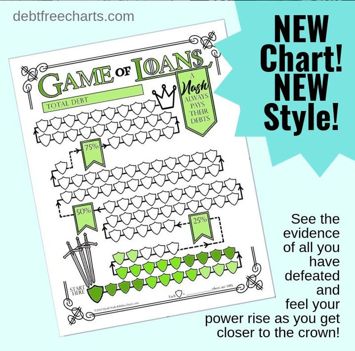 game of loans debt chart