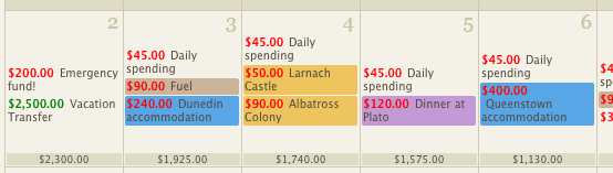 pocketsmith calendar example