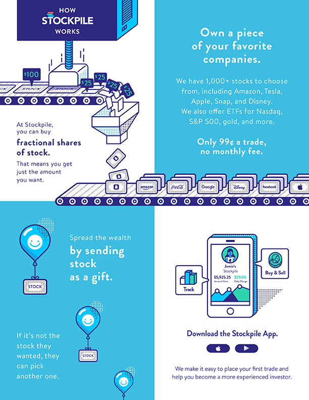 how stockpile app works