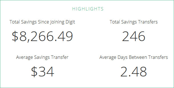 j money digit savings