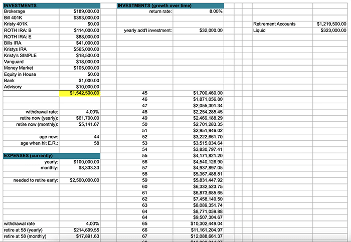 kristy's early retirement spreadsheet