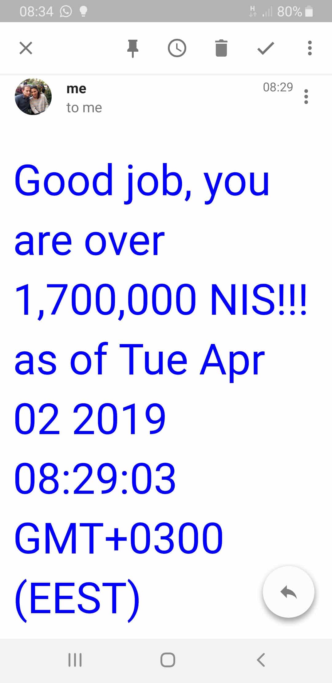 milestone alert
