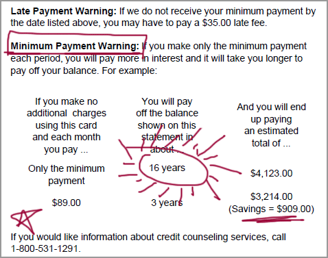new credit card changes snapshot