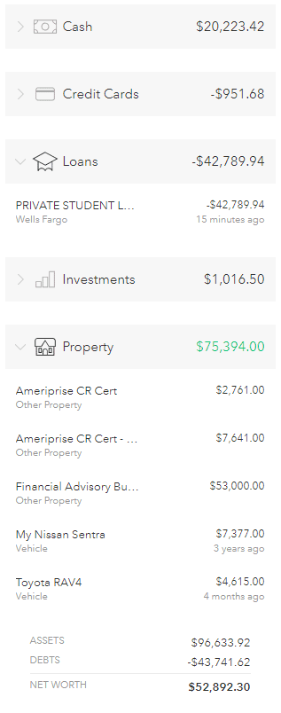 readers money