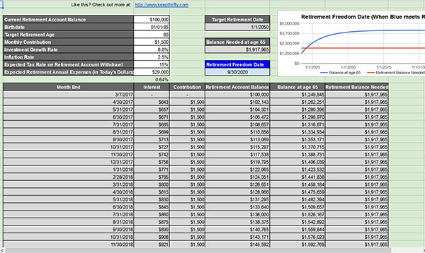 retirement free spreadsheet