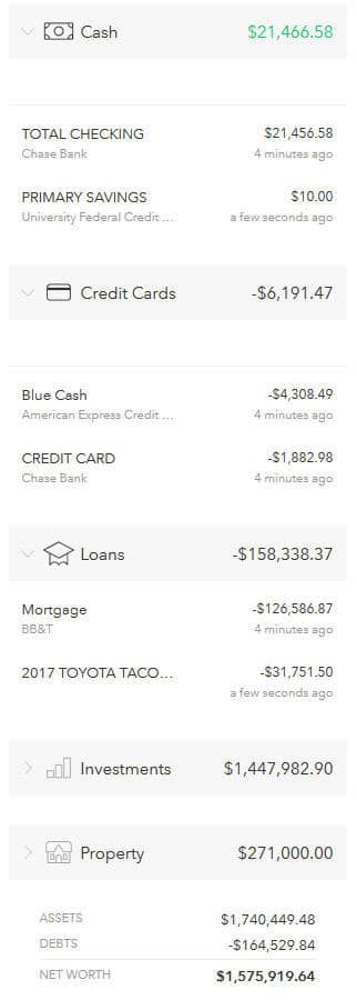 savings millionaires net worth