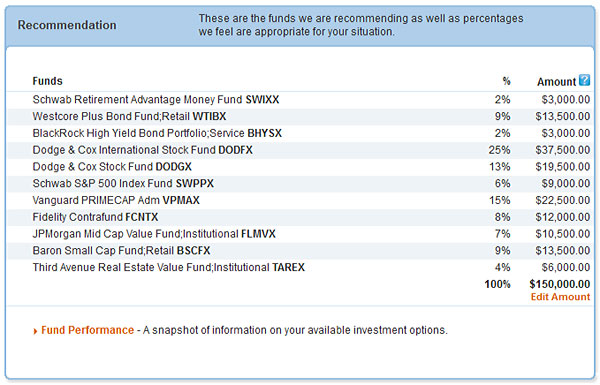 smart401k recommendation