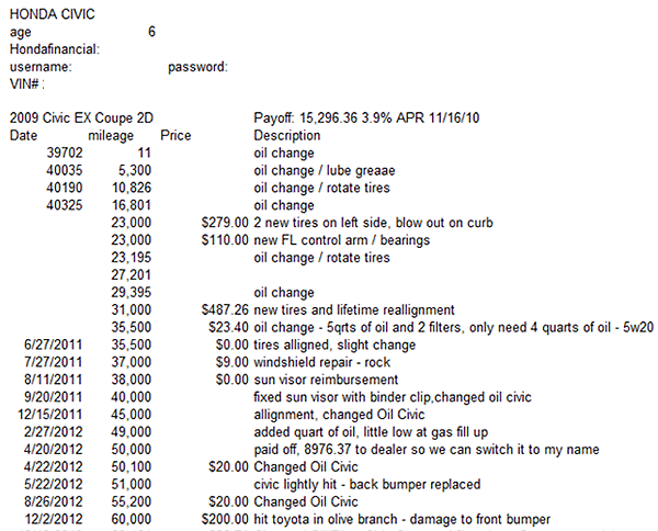 spreadsheet bigs tab