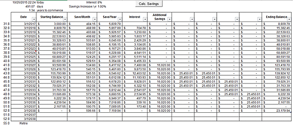 spreadsheet college tab