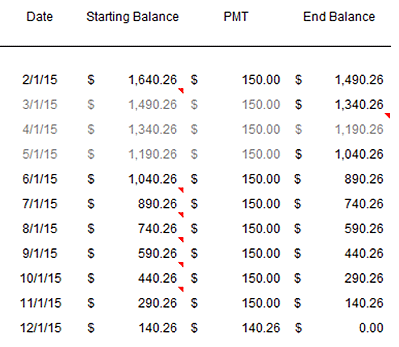 spreadsheet debt tab