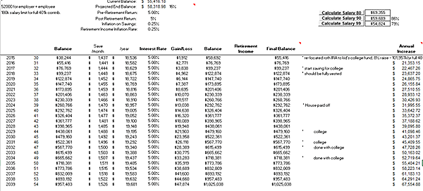 spreadsheet retire tab