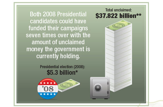 unclaimed money graphic