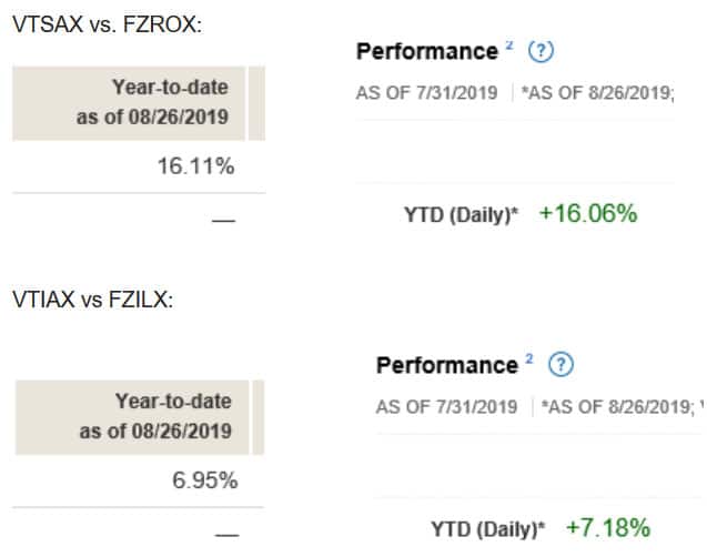 vanguard vs fidelity update