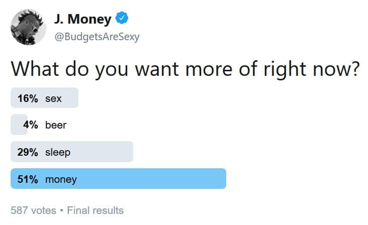what do you want poll